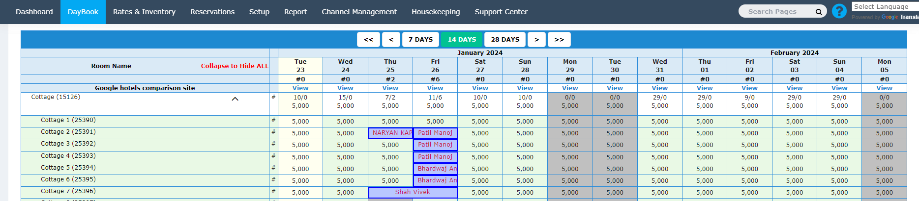 ChannelManager India Day book for guest management ChannelManager India Day book for guest management