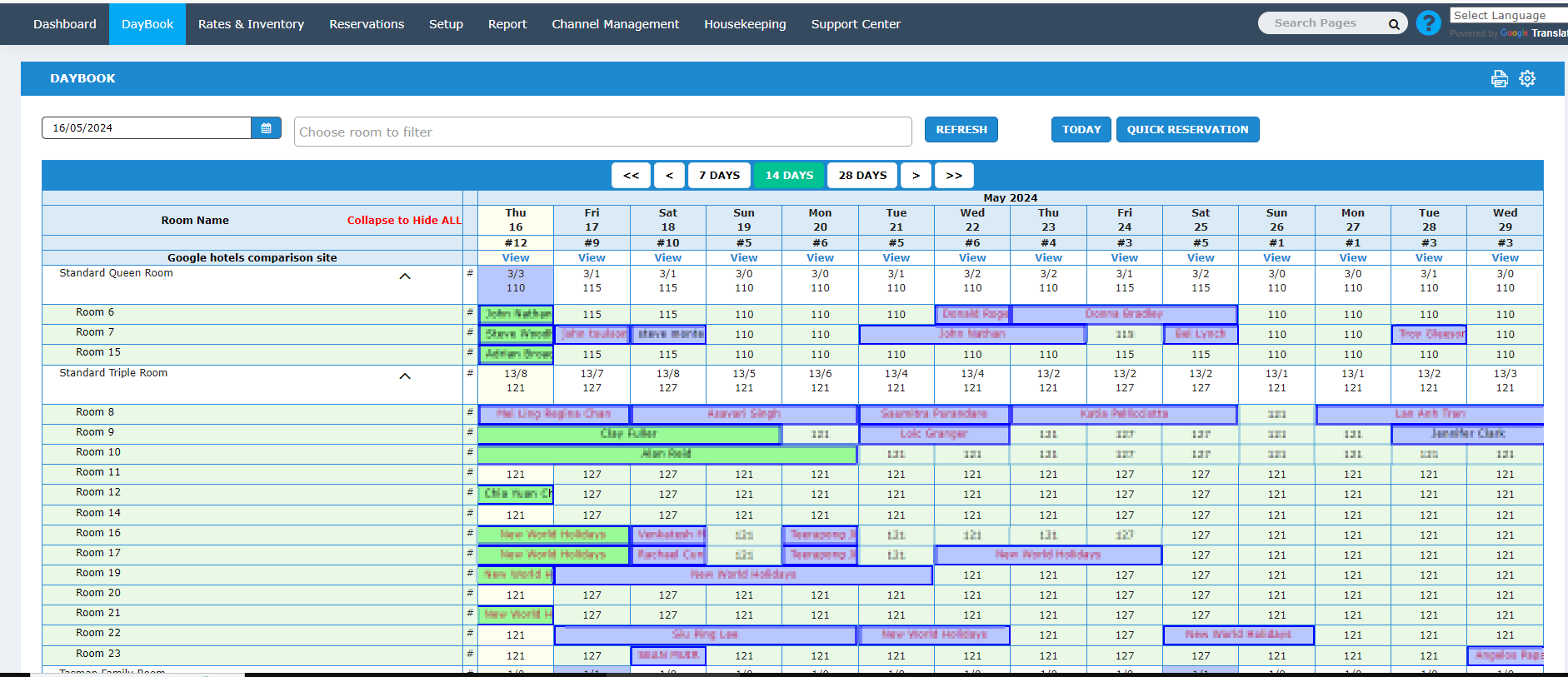 ChannelManager Daily Grid - India's Best ChannelManager for Homestays