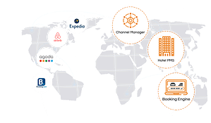 Image of ChannelManager