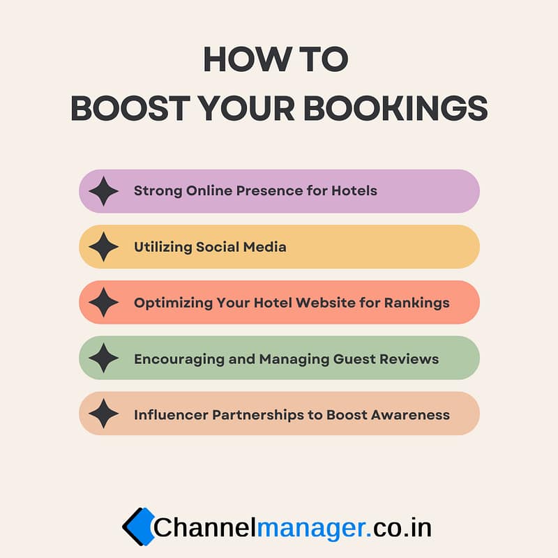 Top Tips for ChannelManager India Hotels for Marketing