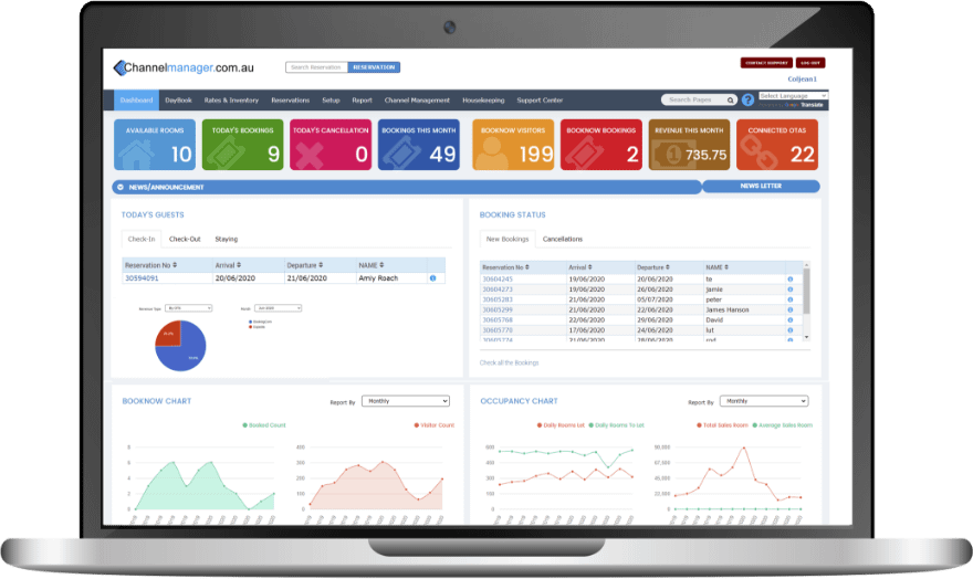 Property Management System Channel Manager India
